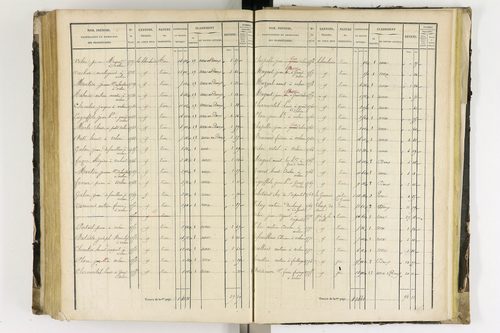 Arlanc - P 12341/4      Section D