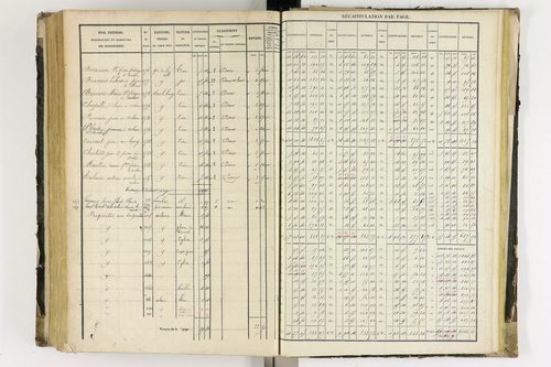 Arlanc - P 12341/4      Section D