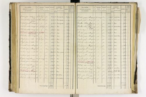 Arlanc - P 12341/4      Section D