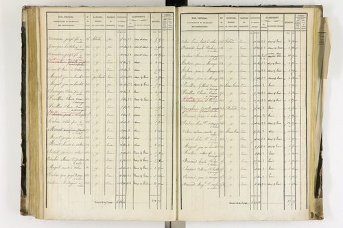 Arlanc - P 12341/4      Section D