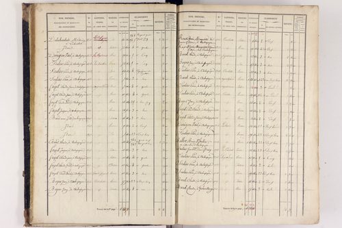 Arlanc - P 12517/1      Section A