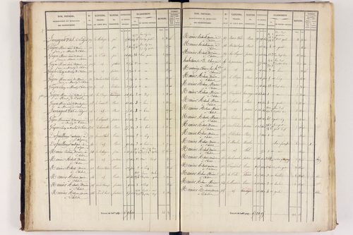 Arlanc - P 12517/2      Section B