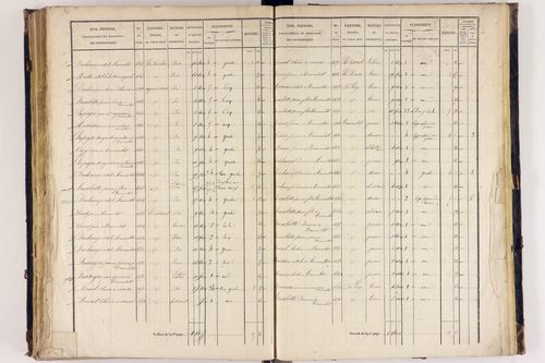 Arlanc - P 12517/3      Section C