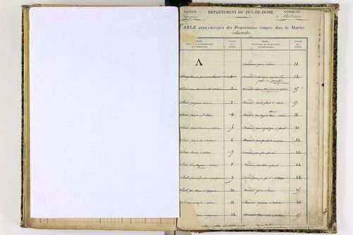 Artonne - P 10077      Folios 1757 à 2256