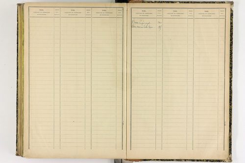 Artonne - P 10077      Folios 1757 à 2256