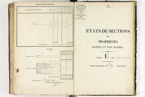 Aubiat - P 10078/5      Section E