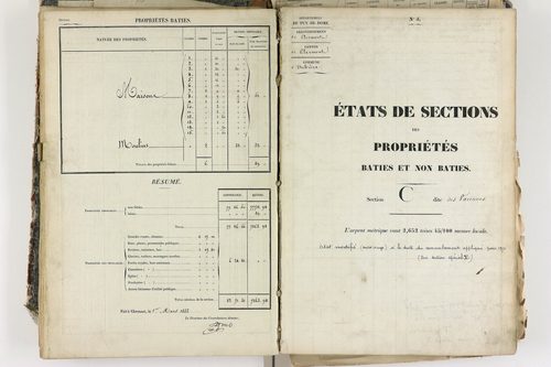 Aubière - P 8959/3      Section C