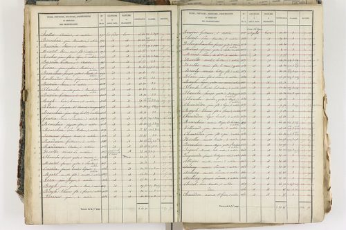 Aubière - P 8959/3      Section C