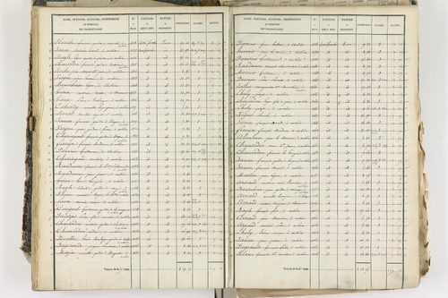 Aubière - P 8959/3      Section C