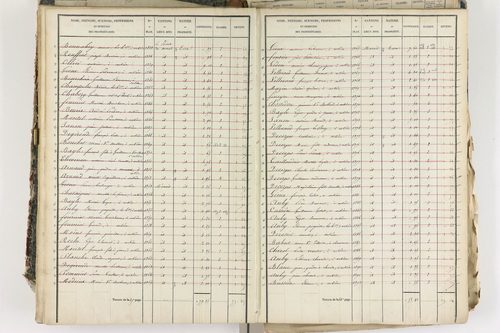 Aubière - P 8959/3      Section C