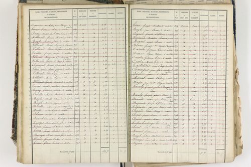 Aubière - P 8959/3      Section C