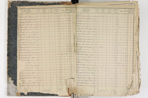 Aubière - P 8960/1      Section E