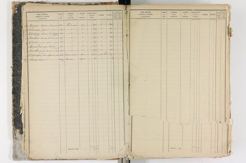 Aubière - P 8960/1      Section E