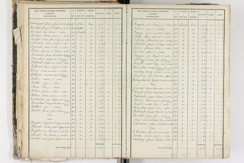 Aubière - P 8960/2      Section F