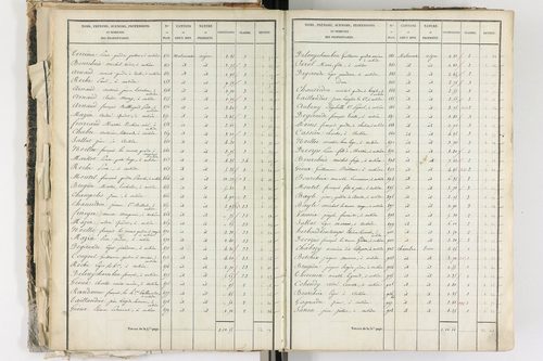Aubière - P 8960/2      Section F