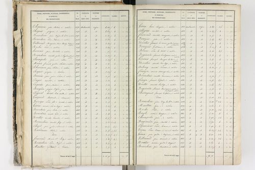 Aubière - P 8960/2      Section F