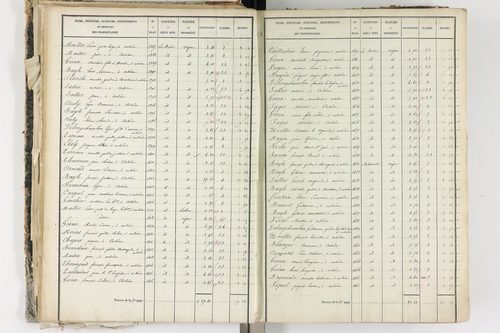 Aubière - P 8960/2      Section F