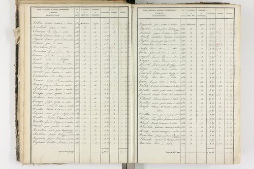 Aubière - P 8960/2      Section F