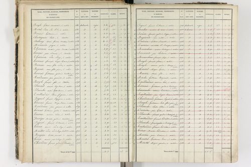 Aubière - P 8960/2      Section F