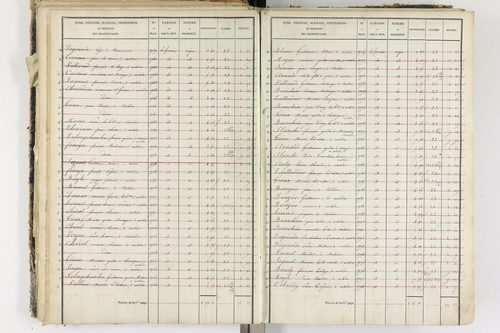 Aubière - P 8960/2      Section F
