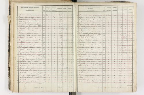 Aubière - P 8960/2      Section F