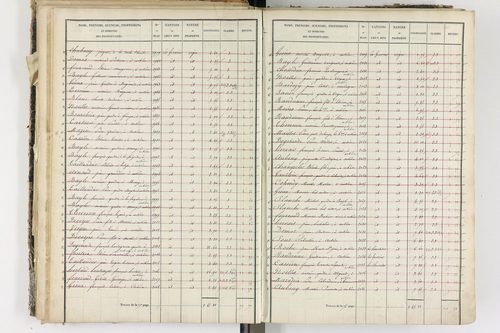 Aubière - P 8960/2      Section F
