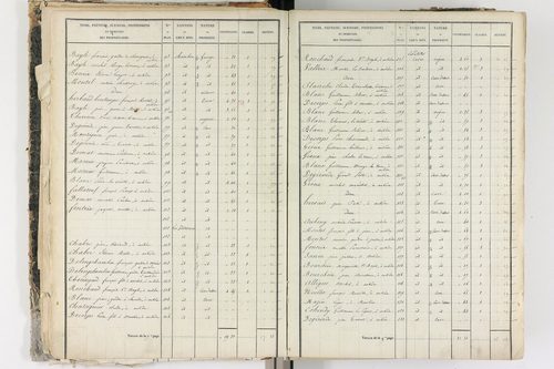 Aubière - P 8960/2      Section F