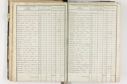Aubière - P 8960/2      Section F