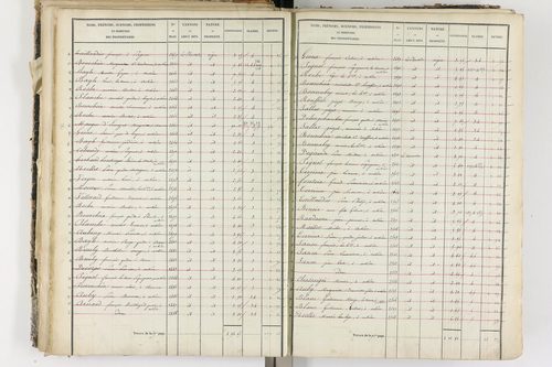 Aubière - P 8960/2      Section F
