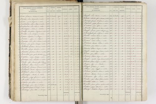 Aubière - P 8960/2      Section F