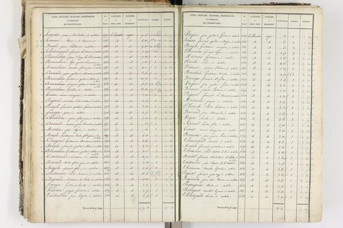 Aubière - P 8960/2      Section F