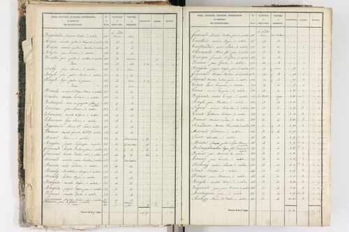 Aubière - P 8960/2      Section F