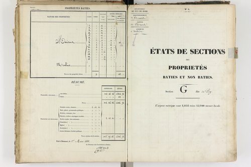Aubière - P 8960/3      Section G