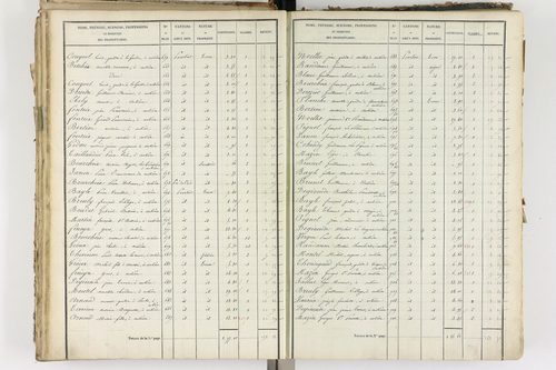 Aubière - P 8960/3      Section G