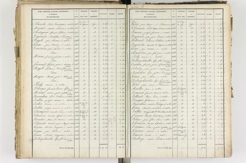 Aubière - P 8960/3      Section G