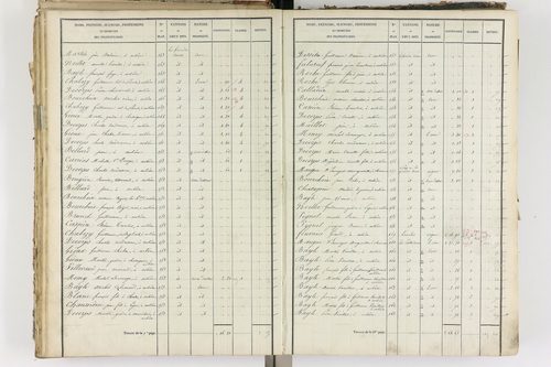 Aubière - P 8960/3      Section G