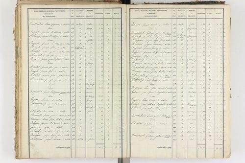 Aubière - P 8960/3      Section G