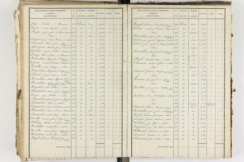 Aubière - P 8960/4      Section H