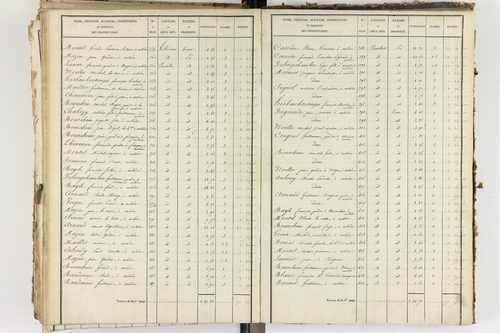 Aubière - P 8960/4      Section H
