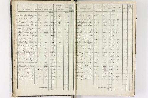 Augnat - P 11217/1      Section A
