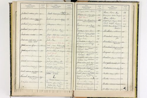 Aulhat-Saint-Privat - P 11362      Folios 601 à 725
