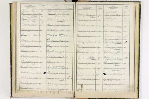 Aulhat-Saint-Privat - P 11362      Folios 601 à 725
