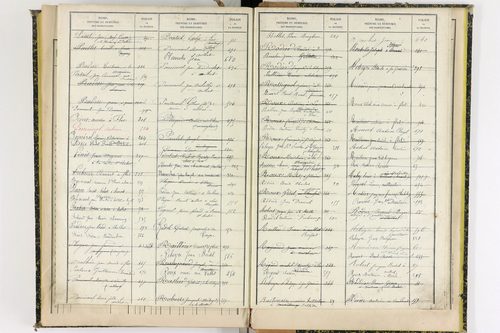Aulhat-Saint-Privat - P 11362      Folios 601 à 725