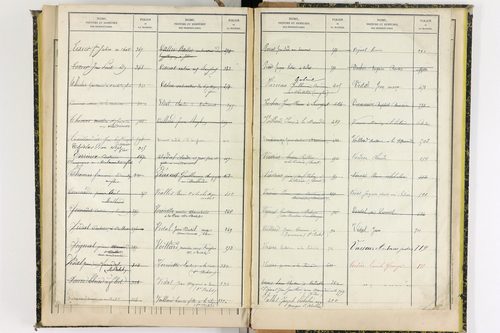 Aulhat-Saint-Privat - P 11362      Folios 601 à 725