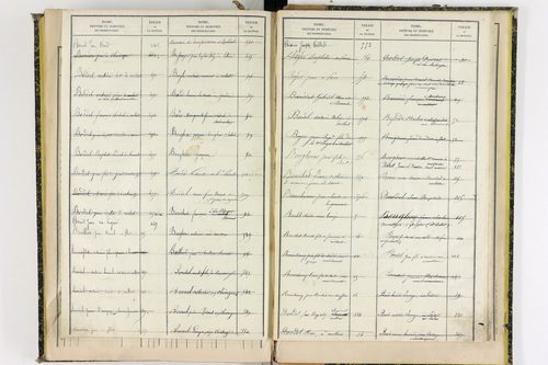 Aulhat-Saint-Privat - P 11362      Folios 601 à 725