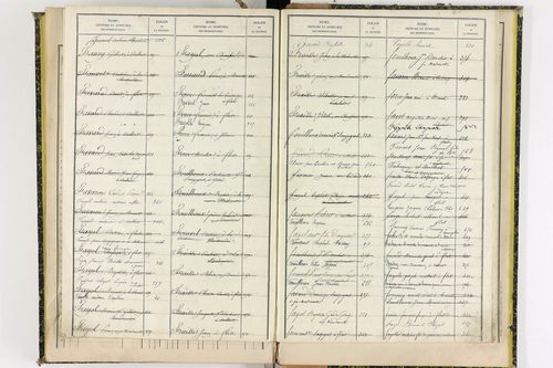 Aulhat-Saint-Privat - P 11362      Folios 601 à 725