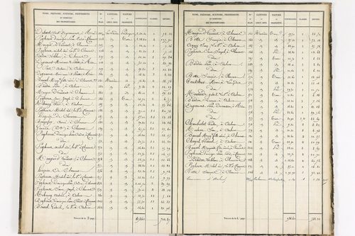 Aulnat - P 8980/3      Section E