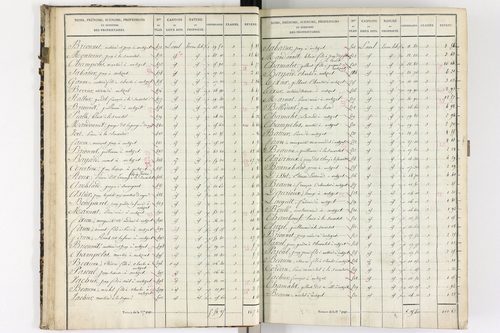 Authezat - P 8992/1      Section B