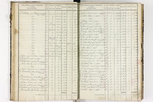 Authezat - P 8992/2      Section C