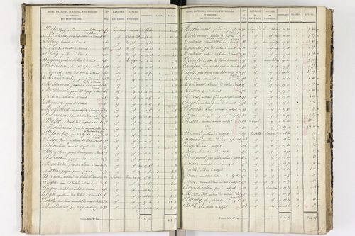Authezat - P 8992/2      Section C